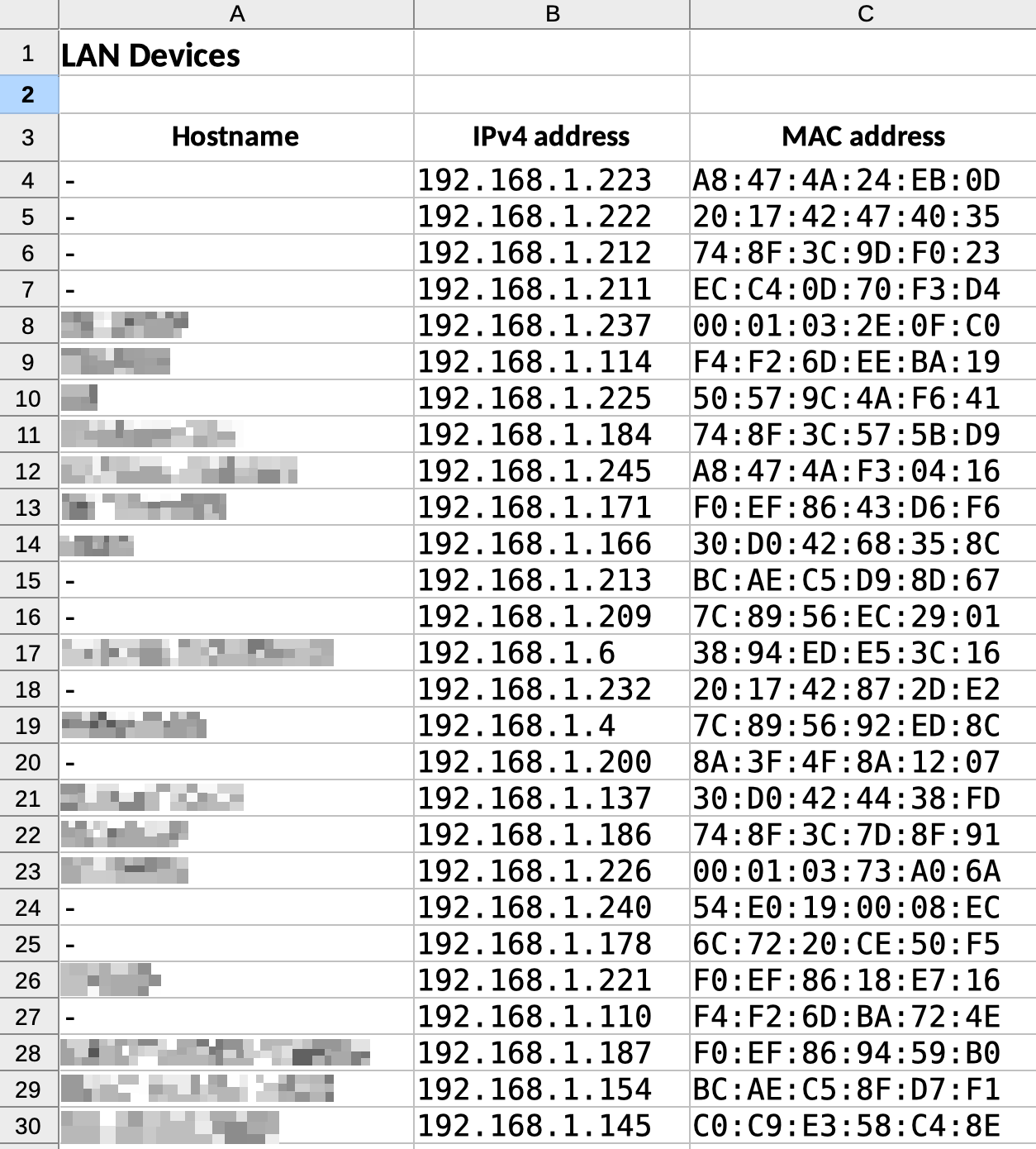 Spreadsheet screenshot